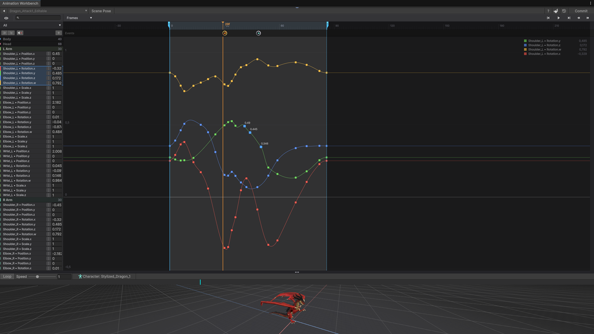 The curve view with four rotation tracks selected