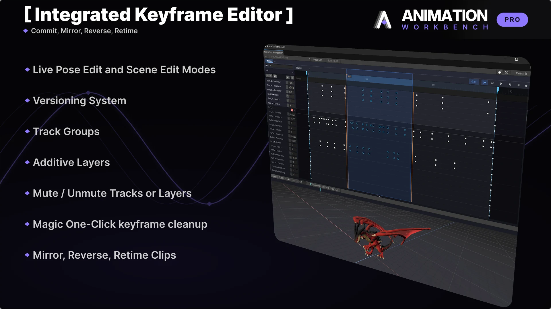 Integrated Keyframe Editor - commit, mirror, reverse and retime: a dopesheet with track groups and layers above a dragon on the pose stage